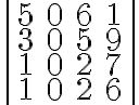 \left|\begin{array}{ccrc}5&0&6&1\\3&0&5&9\\1&0&2&7\\1&0&2&6\end{array}\right|